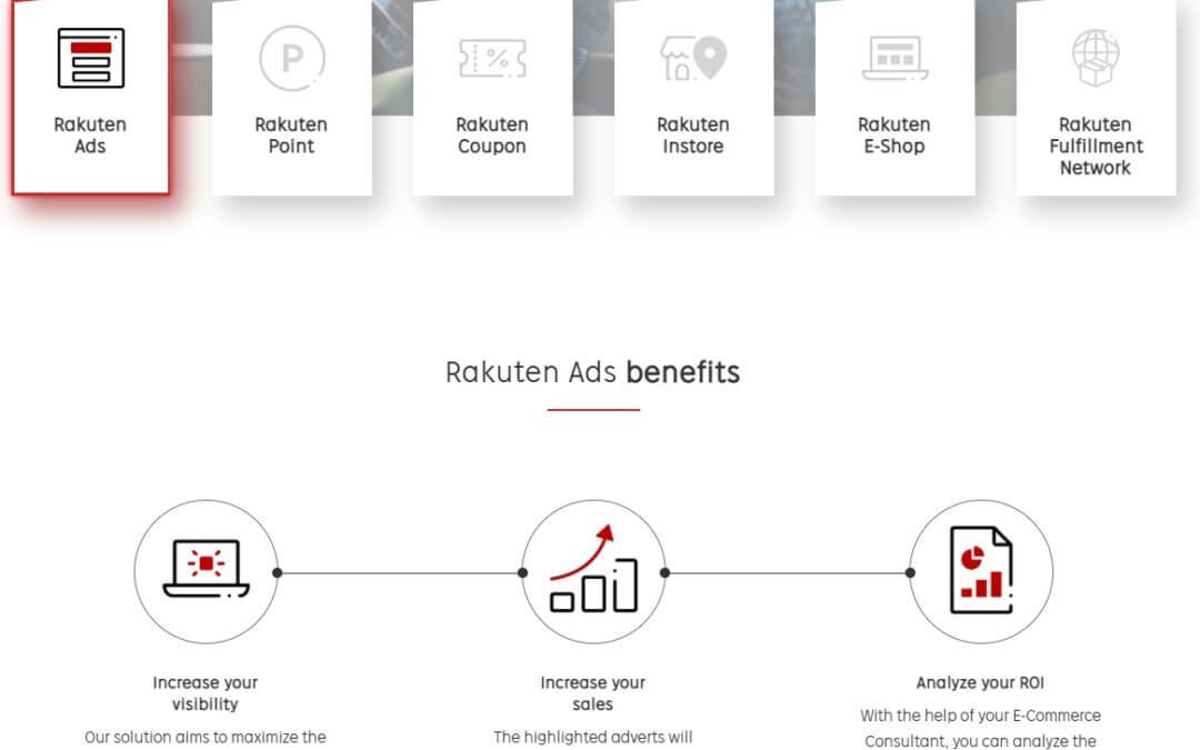 樂天 Rakuten 廣告是什麼？7 種站內廣告投放技巧－功能完整比較