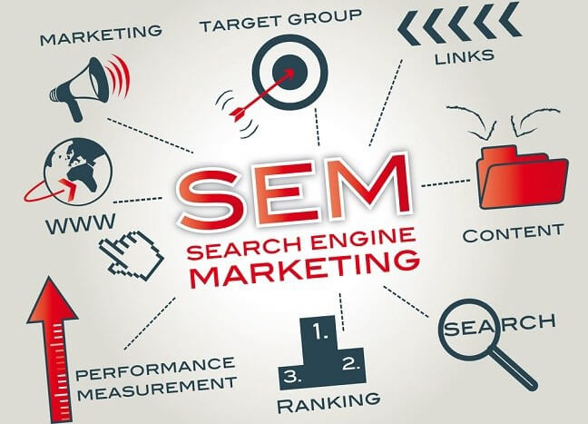 SEM（Search Engine Marketing）是什麼？ SEM 與 SEO（Search Engine Optimization）有什麼差異，如何精準行銷？ | 有效提升轉換率